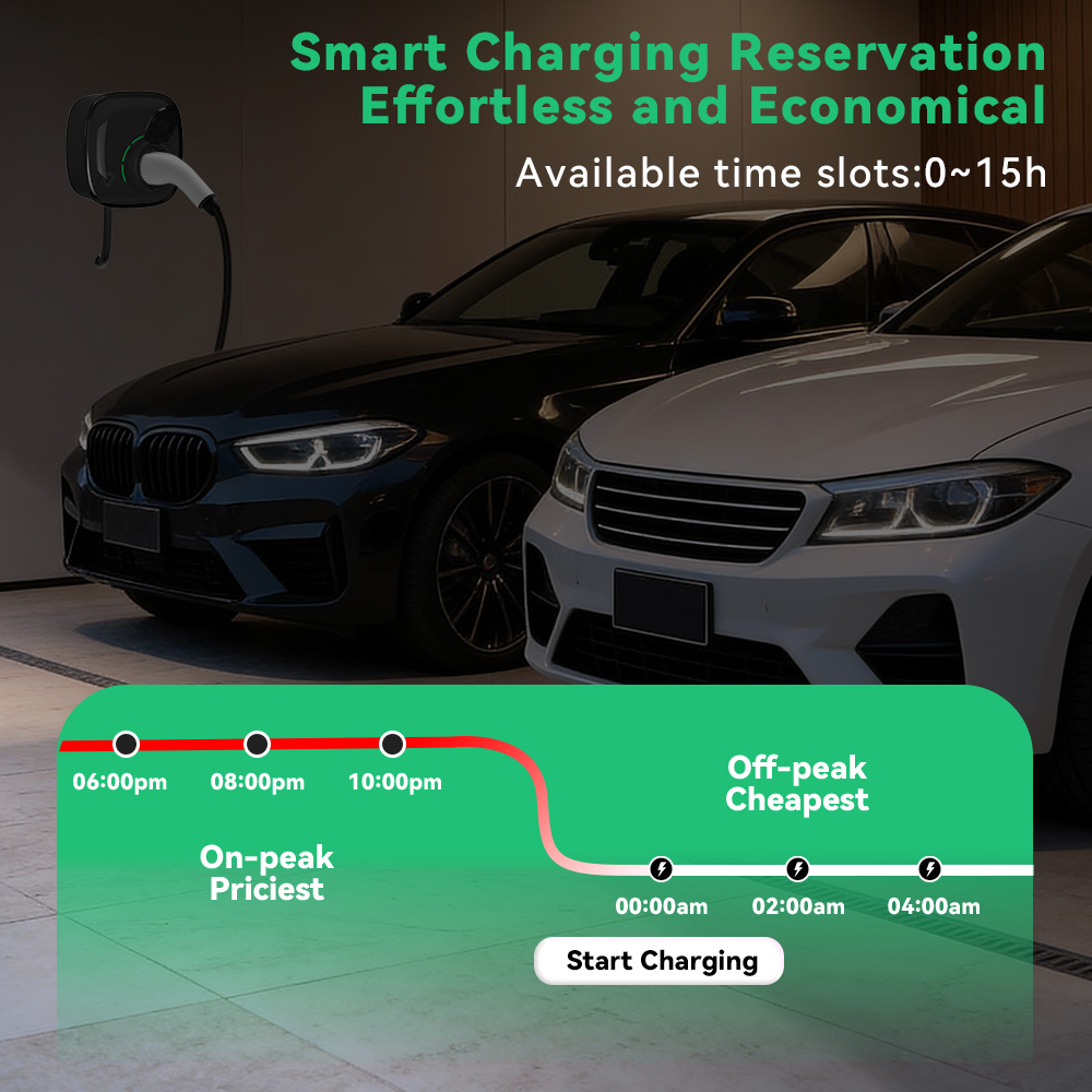 IPENGEN 22KW Type2 EV Charger  - Ev Charging Socket Type 2 22Kw review and price