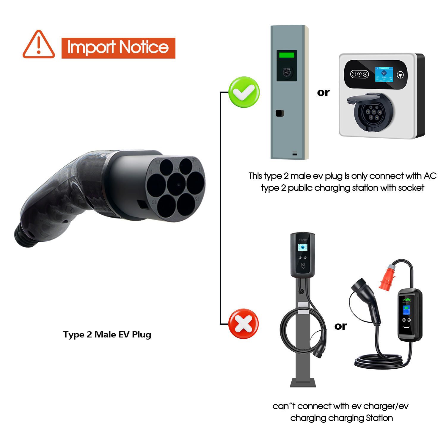 Kolanky Type 2 Male EV Plug 1P - Ev Charging Cable Type 2 32A review and price
